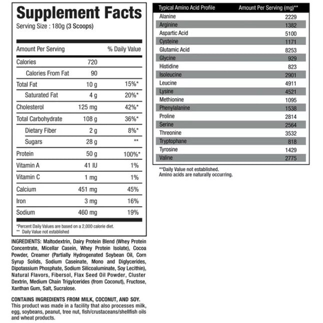 Physique Nutrition Thermo Gainer 7250 g.
