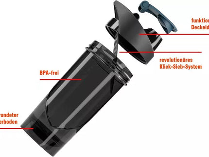 Peak Shieldmixer 700 ml.